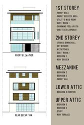 Lucky Hills (D16), Detached #485283291